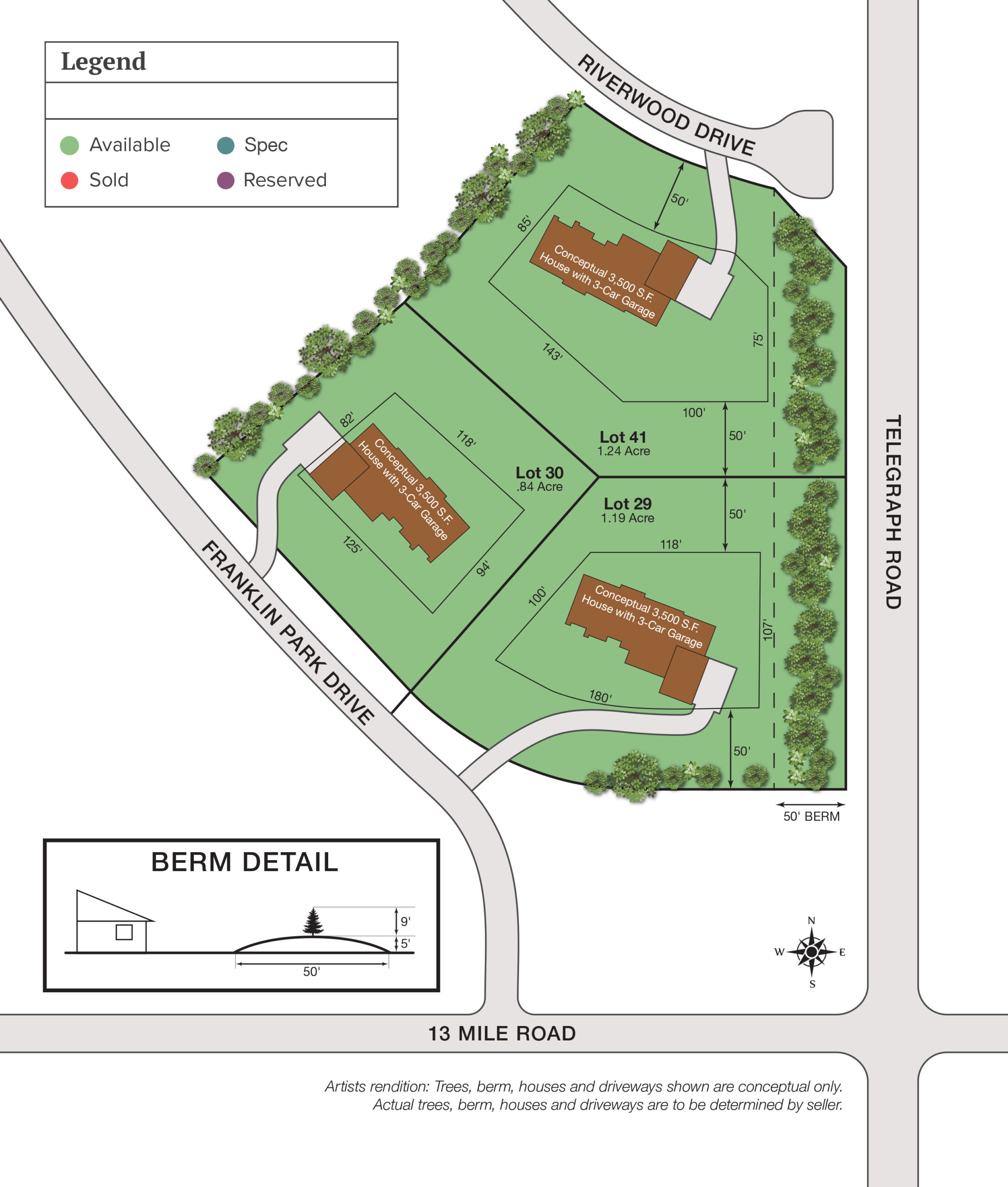 Community Map